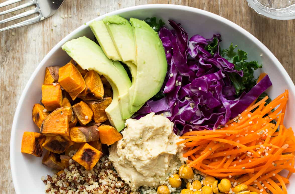 Diet Vegetarian: Jenis, Faedah, dan Pertimbangan Kesihatan